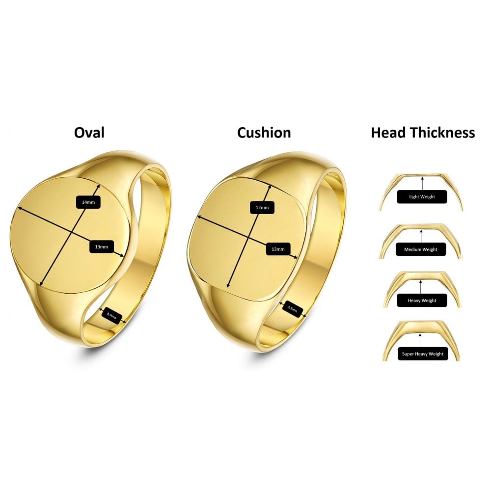 Ladies Gold Cushion-Shaped Signet Ring